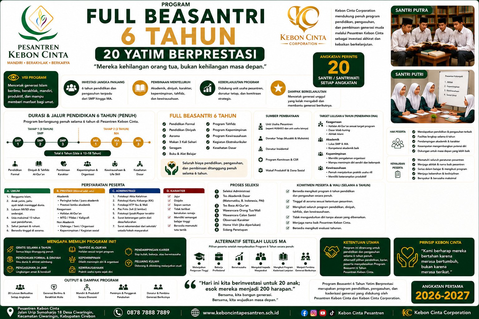 Gratis Sampai Lulus MA! Ini Syarat Beasiswa Pesantren Kebon Cinta 6 Tahun bagi Anak Yatim Berprestasi